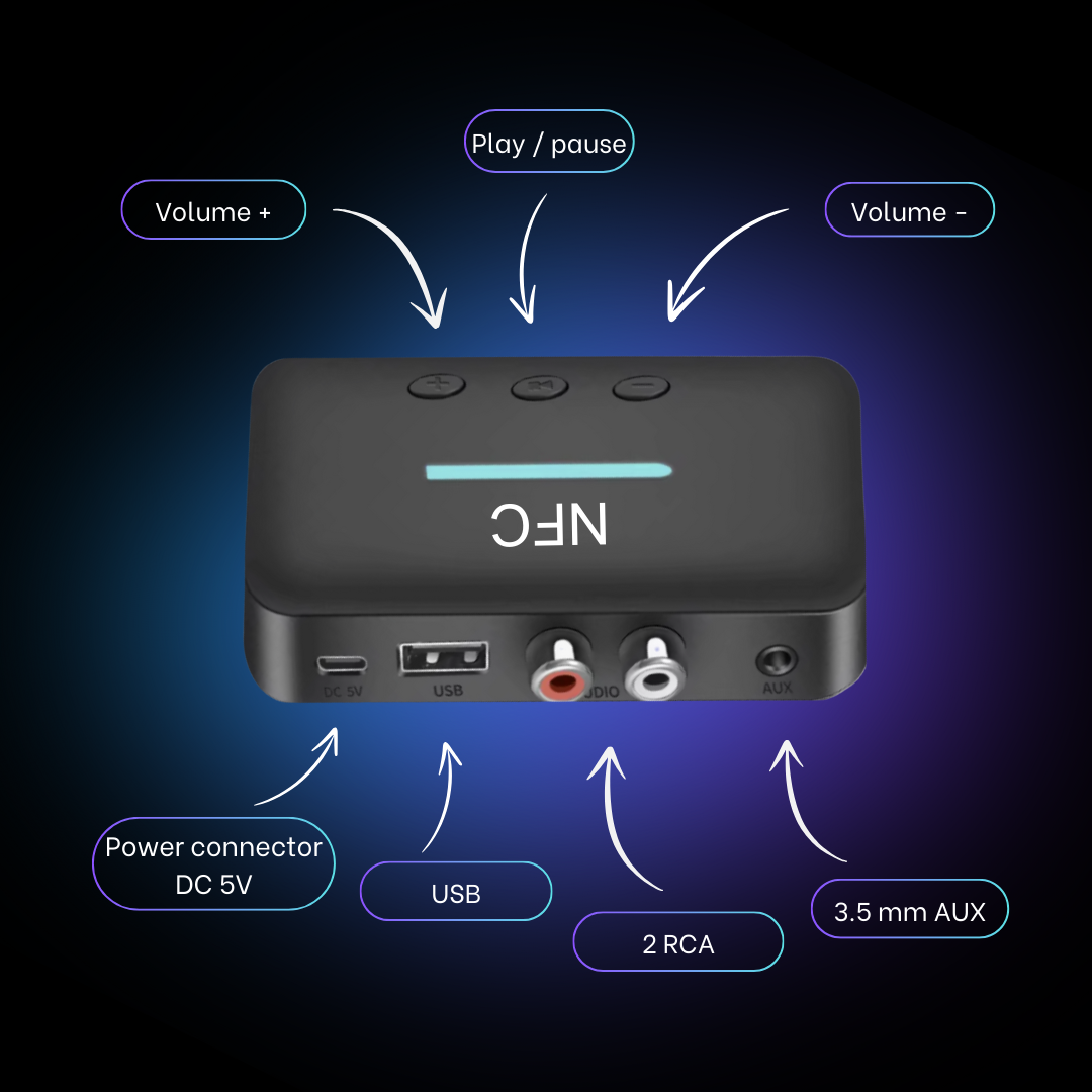 Bluetooth 5.3 / NFC adapter